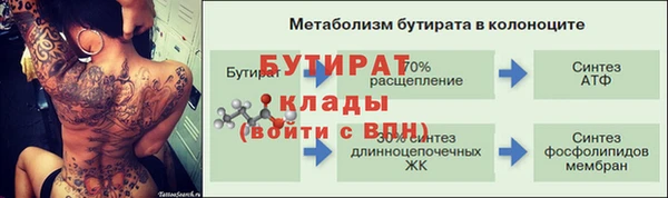 кокс Арсеньев